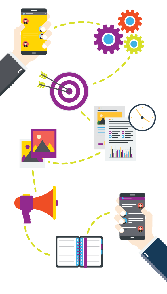 Social media target adverts